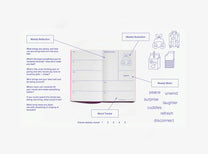 JULIE JOLIAT / Undated Planner - Cannelle